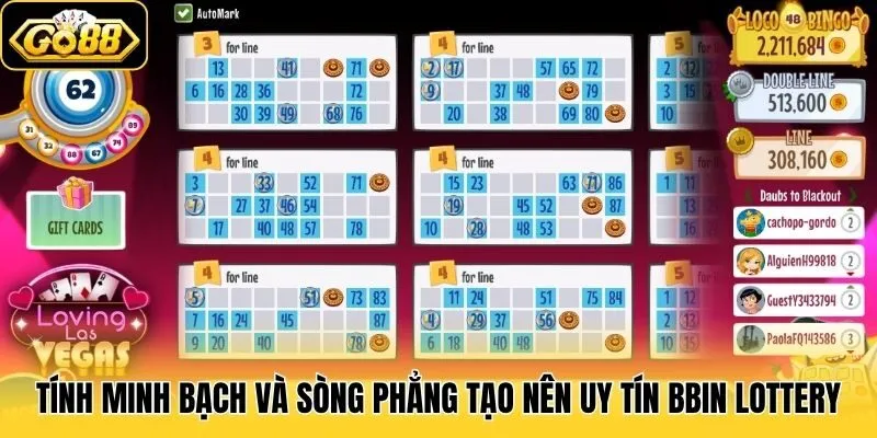Tính minh bạch và sòng phẳng tạo nên uy tín BBin Lottery